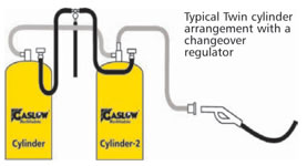 gaslow 2x 11kg bottles